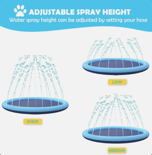 Sprinkler Dog Splash Pad – Foldable Outdoor Cooling Water Play Mat for Dogs